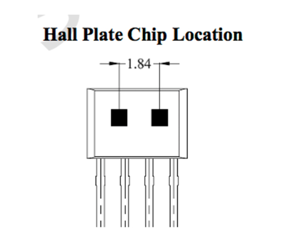 Magnesensor TechnologyMagnesensor Technology